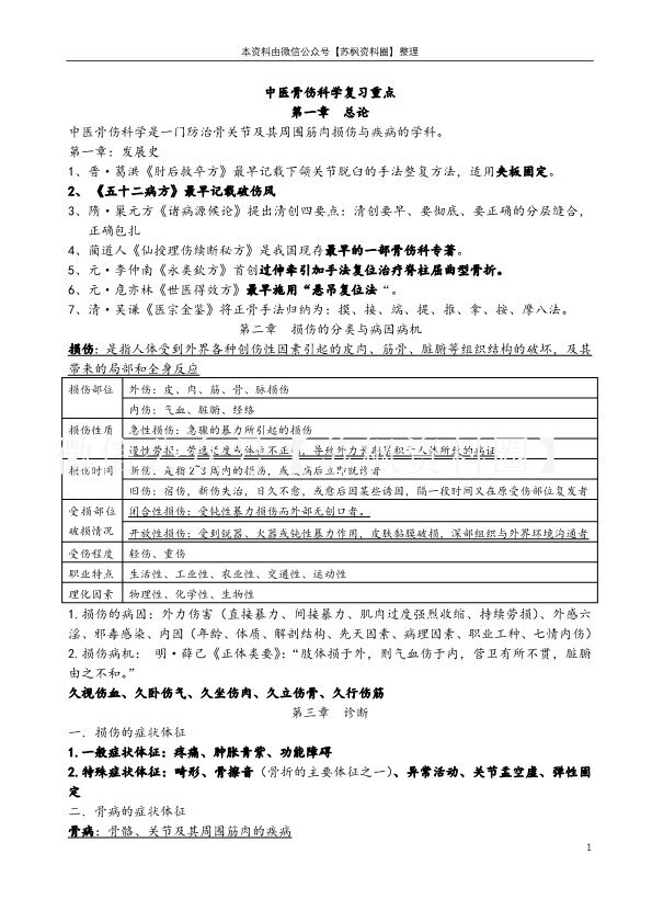 中医骨伤科学